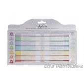 copy of Inceses of Chakra