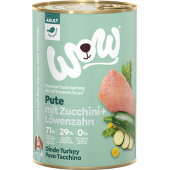 copy of Wow Adult Turkey...